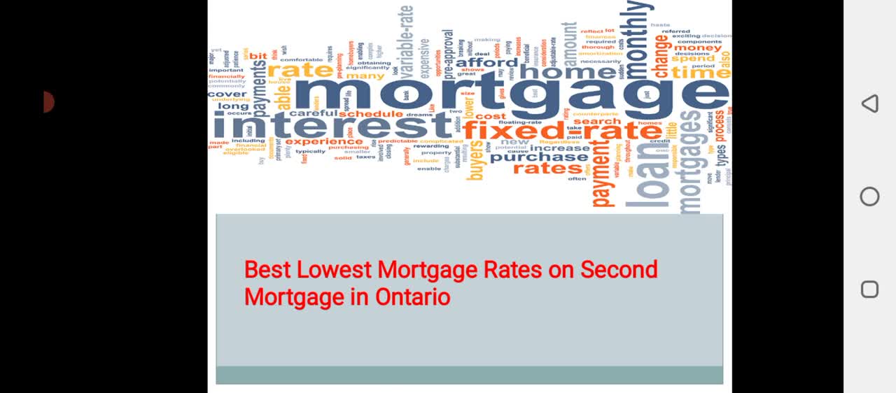 Need Second Mortgage | Check current mortgage interest rates || MuzammilFord