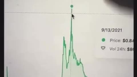 Waqar Zaka Latest Future Prediction on Tenup coin. |14 Oct 2023|