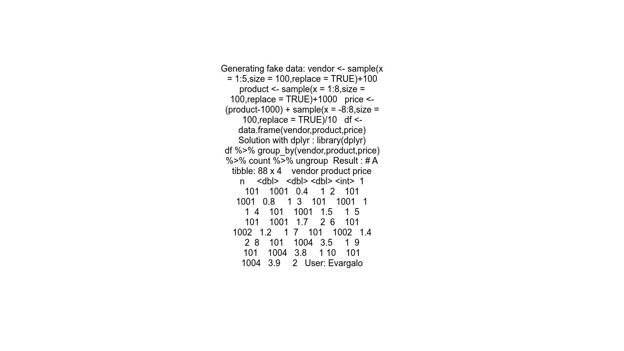 Countif in R programming