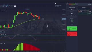 Pocket Option Broker Live FIAT Trading