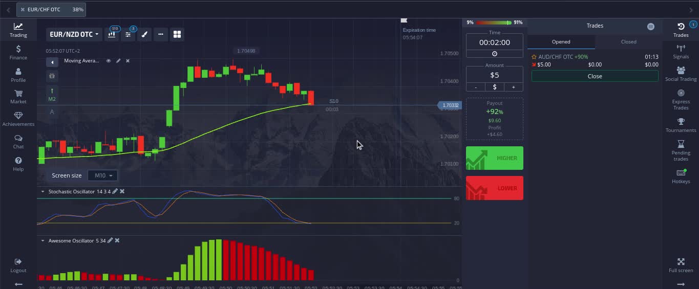 Pocket Option Broker Live FIAT Trading