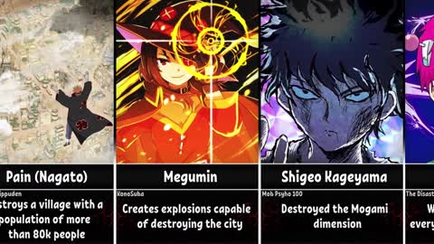 Most Destructive Feats of Anime Characters