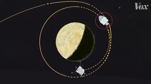 Apollo 11’s journey to the moon, annotated