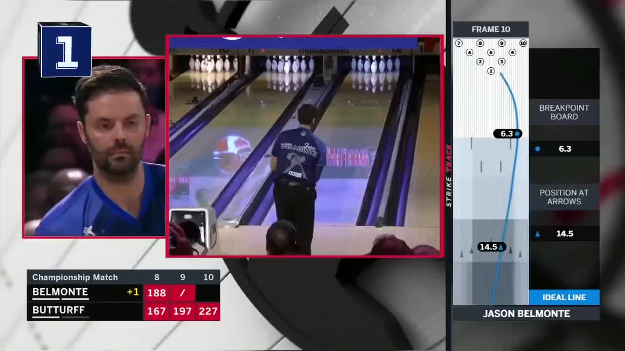 Top 5 PBA Moments of 2019