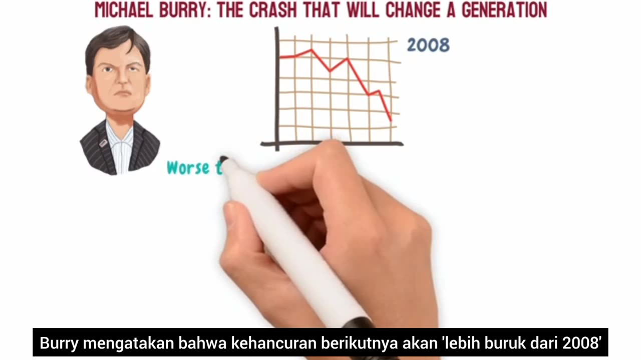 KRISIS 2023 AKAN MENGUBAH SUATU GENERASI !!!