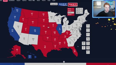 US Election FINAL PREDICTION Donald Trump vs Kamala Harris