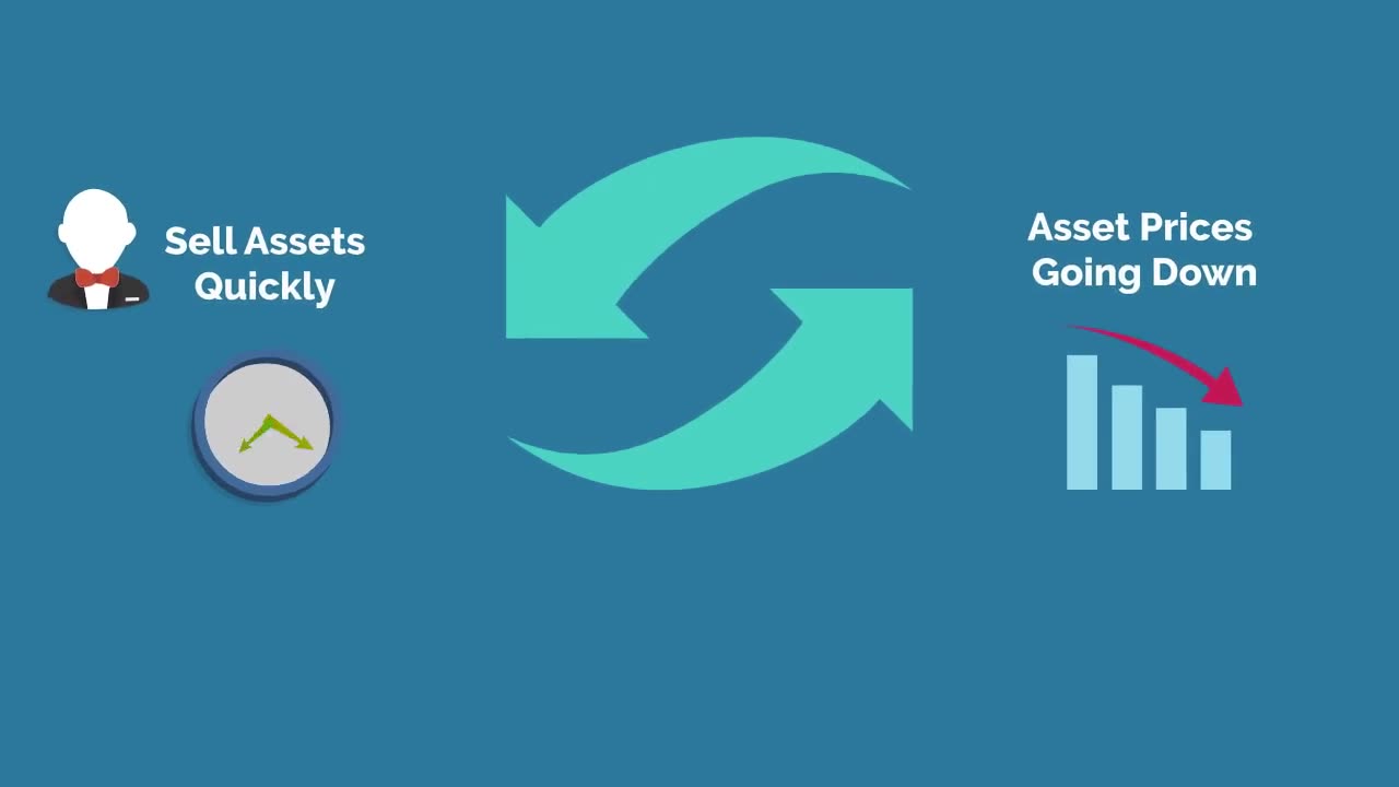 Why and How Do Asset Prices Collapse Minsky Moments Hyman Minsky Explained in One Minute