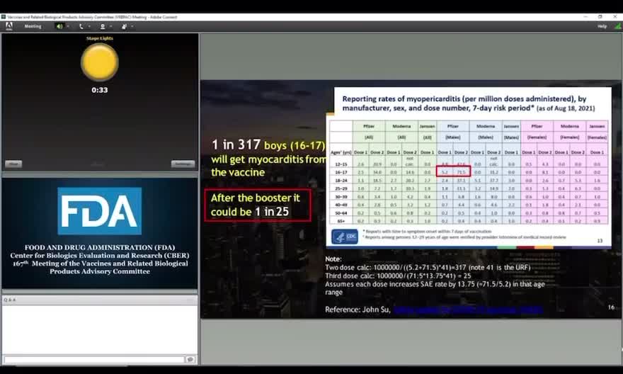 From The Horses Mouth: FDA Confirms That Vaccines are Harmful