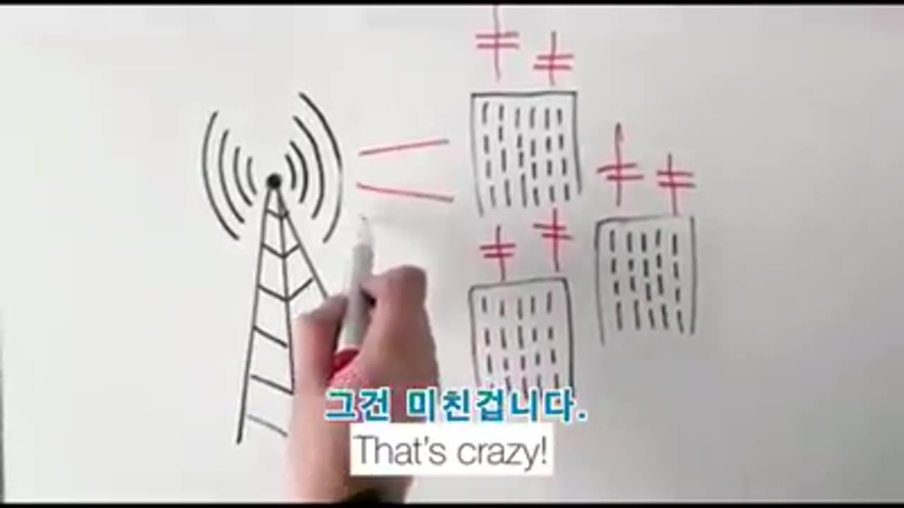 전자파 차단 방법