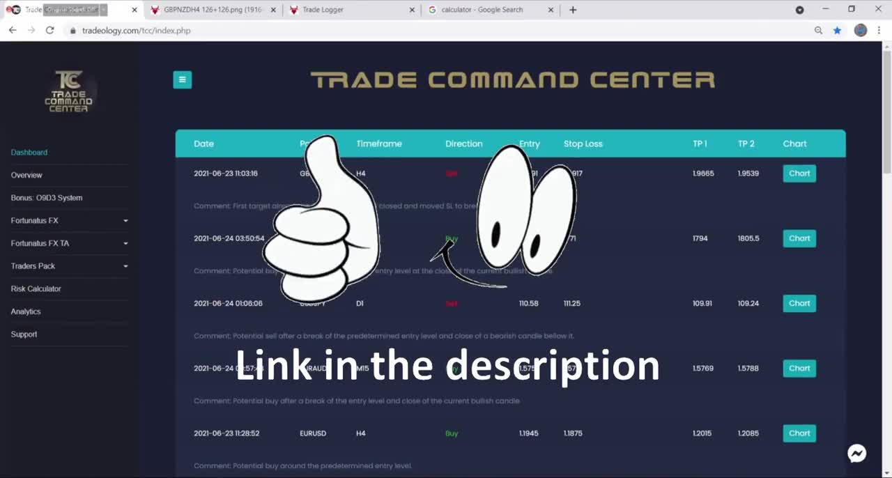 99.2% Most Accurate System - Trade Command Center