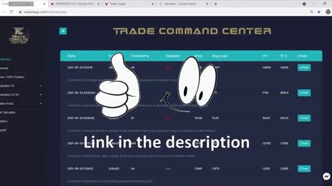 99.2% Most Accurate System - Trade Command Center