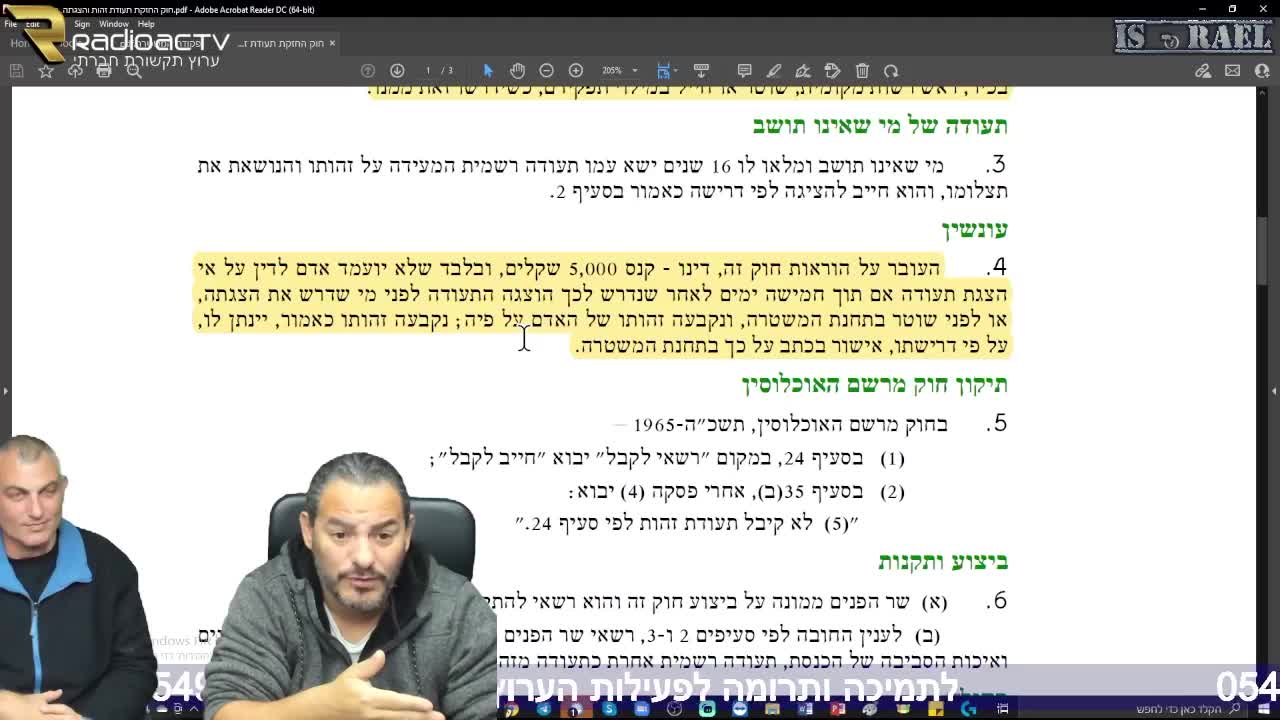 גיא טל | חוק תעודת הזהות והחזקתה | 16.1.2022