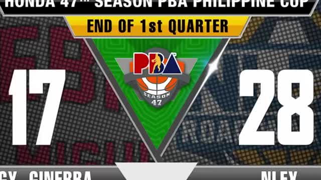 Talo na NANALO PA! Barangay Ginebra EPIC COMEBACK! _ Burado ang 19 point lead ng NLEX!