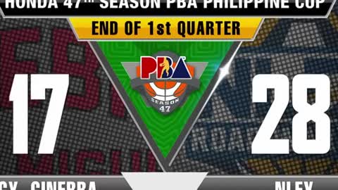 Talo na NANALO PA! Barangay Ginebra EPIC COMEBACK! _ Burado ang 19 point lead ng NLEX!