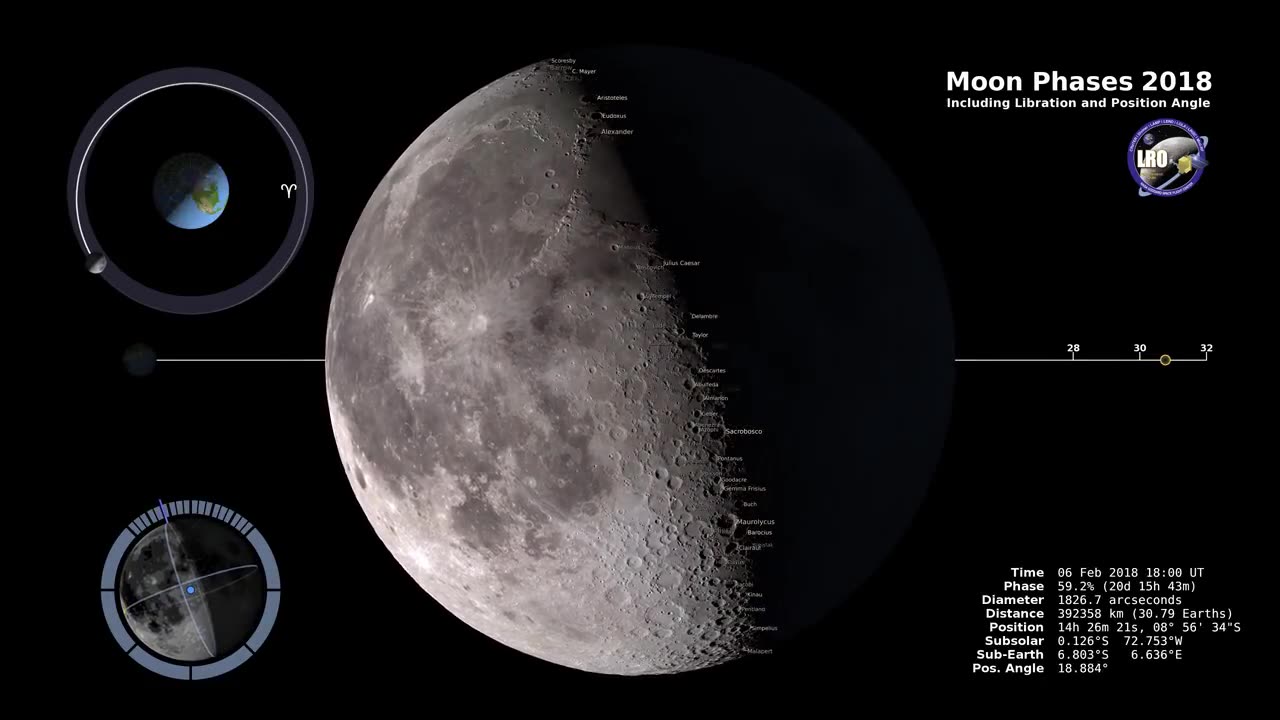 Moon Phases 2018 - Northern Hemisphere - 4K