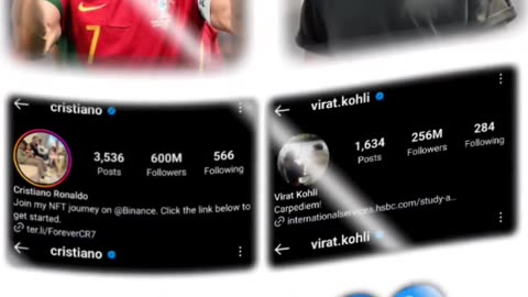 Coment your favourite cr7 Ronaldo vs King Kohli #cr7#viratkohali#football#cricket