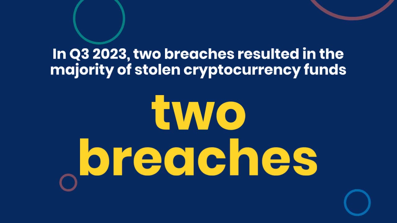 Crypto Exploits Stemming from Infrastructure Vulnerabilities, According to ImmuneFi