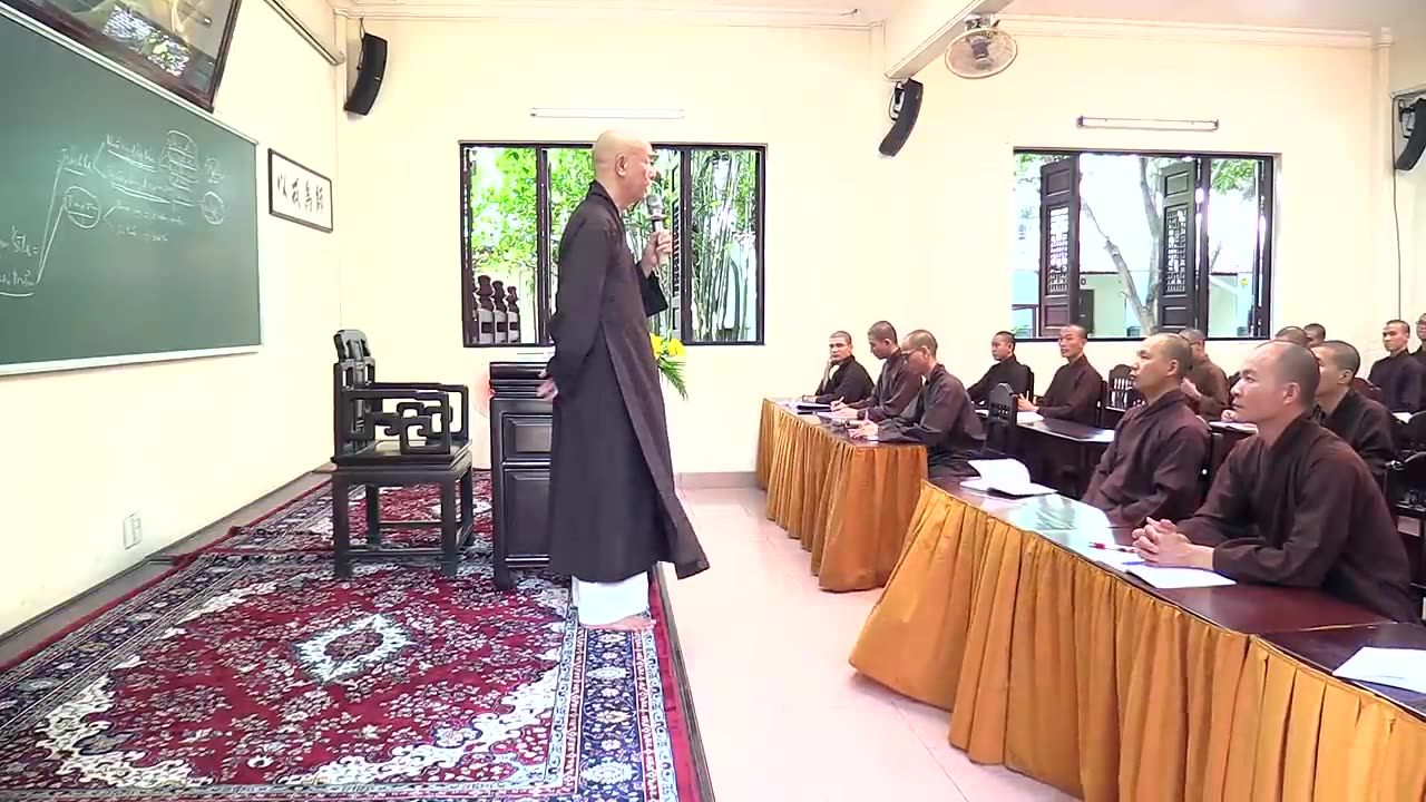 GIỚI HỌC ĐẠI THỪA BÀI 6 GIỚI ĐỊNH TUỆ