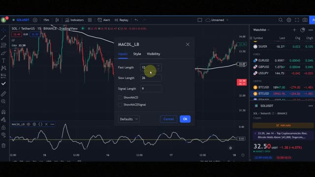 I Finally Found The Best Tradingview Indicator For Scalping (90% Profitable)