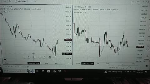 Trading strategy
