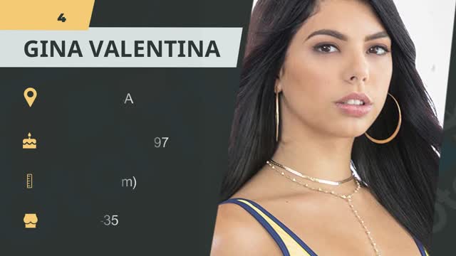 Top10 Best Latinas PrnStars 2021 - part 2 - Otoi TV