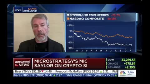 Michael Saylor discusses Bitcoin vs. Crypto and FTX