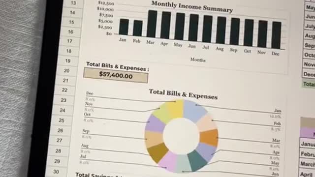 When you're very serious about finance 😉