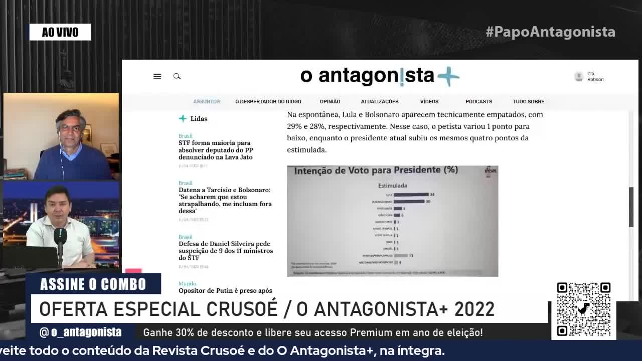 A rejeição a Lula e Jair Bolsonaro em São Paulo