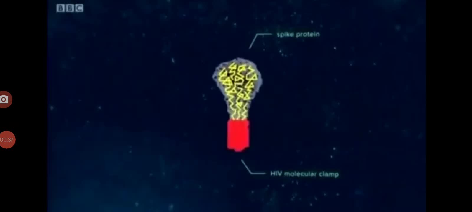Proof the vaccine contains HIV