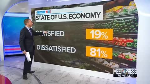 Meet The Press Highlights Devastating Numbers For Democrats