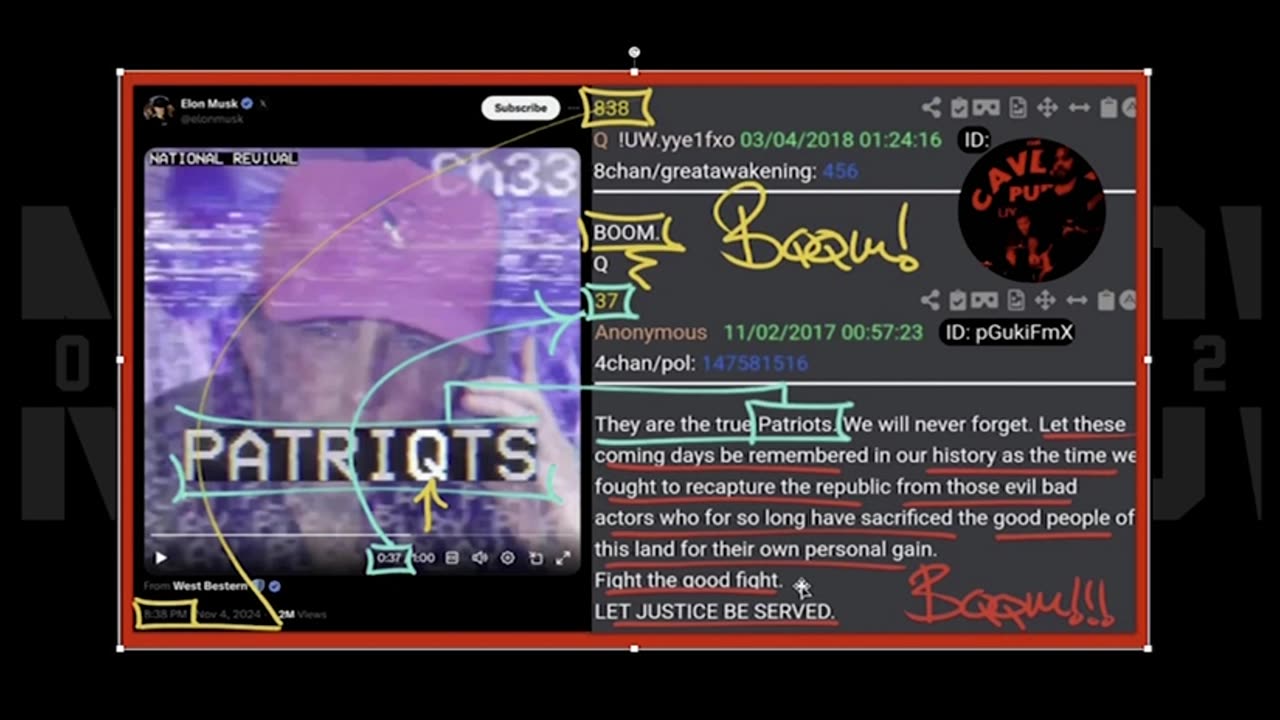 Election..Elon Comms..Timestamp..BQQM