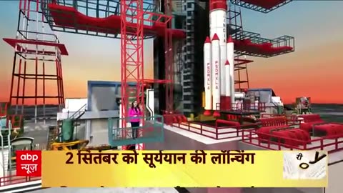 India's first solar mission starting from tomorrow.