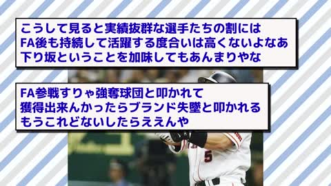 【悲報】巨人のFA、どんどんショボくなる【プロ野球ニュース】【なんJ反応まとめ】 (1)