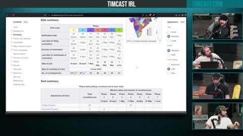 TIMCAST DNC LAYS OFF 2 3 Of Their Staff, Launches GoFundMe, Democrats Are DONE