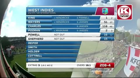 South Africa vs west indies 2nd t20 highlights 2023