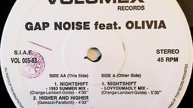 Gap Noise - Nightshift