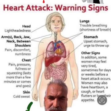 Cayenne Pepper Benefits