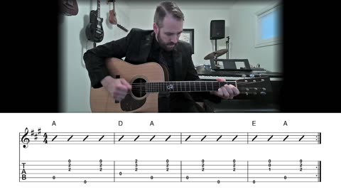 Cripple Creek - Bluegrass Rhythm Guitar Lesson (Chord Chart + TAB)