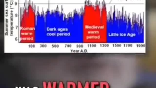 RPFC Archive - Randall Carlson hockey stick fraud