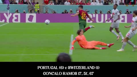 Goncalo Ramos Hat-trick _ QATAR 2022