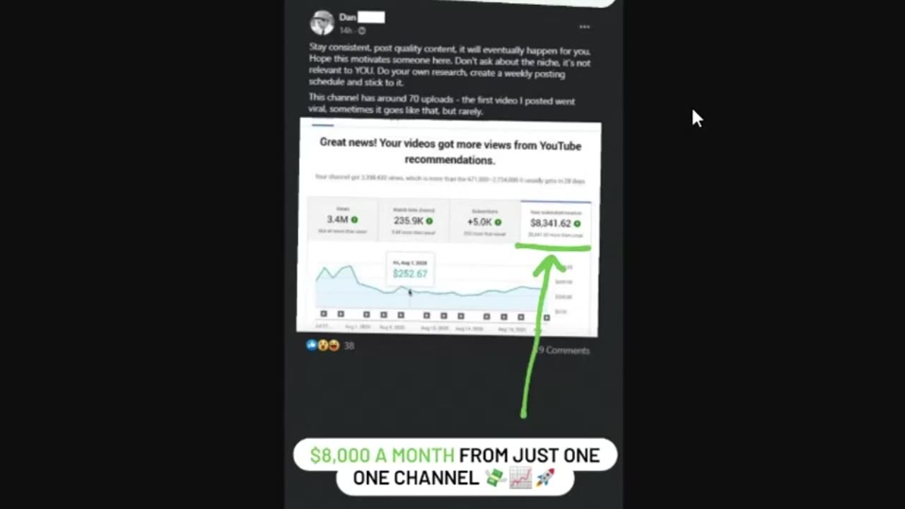 Tube Mastery and Monetization by Matt Par