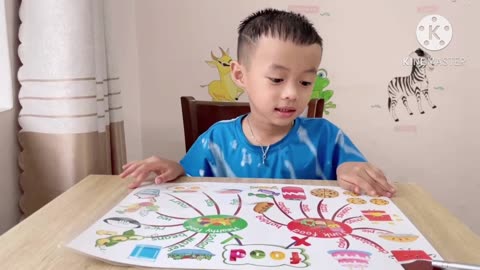 Cùng bé học tiếng anh (phần 1)