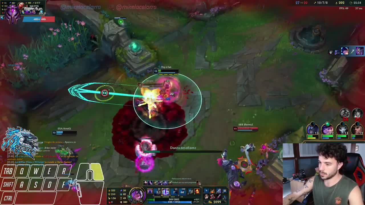 se la shaca con irelia
