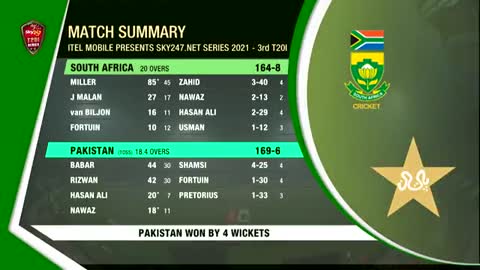 Full Highlights | Pakistan vs South Africa | 3rd T201 2021 | PCB | ME2E