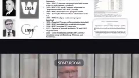 WHO Tyranny. Dr David Martin
