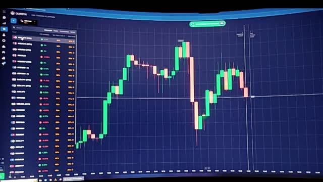 TRADE BTC PROFIT $3.478 IN UNITED STATES