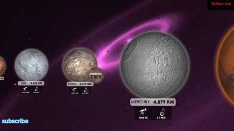 Galaxies size comparison video