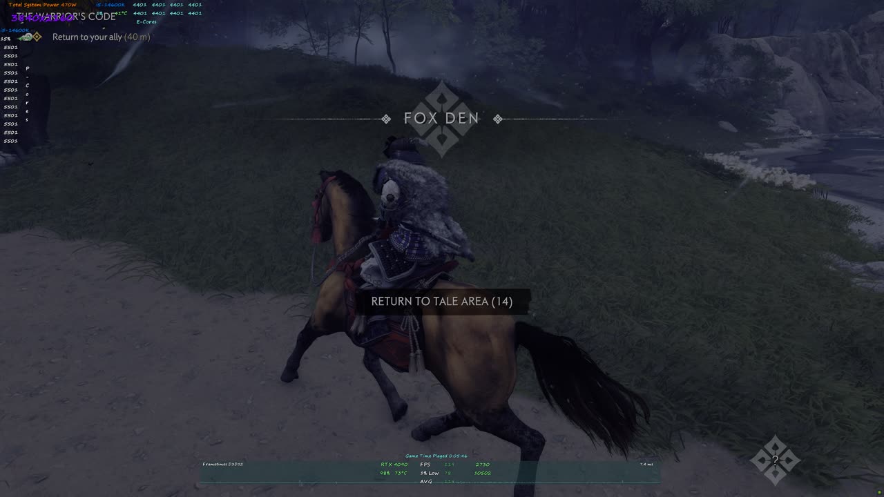 Ghost Of Tsushima Directors Cut Rtx 4090 Intel 14600K