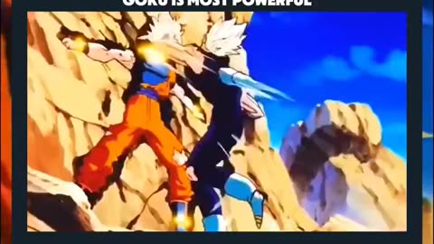 son Goku