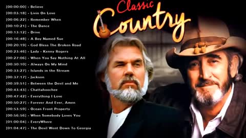 Kenny Rogers Greatest Hits Playlist